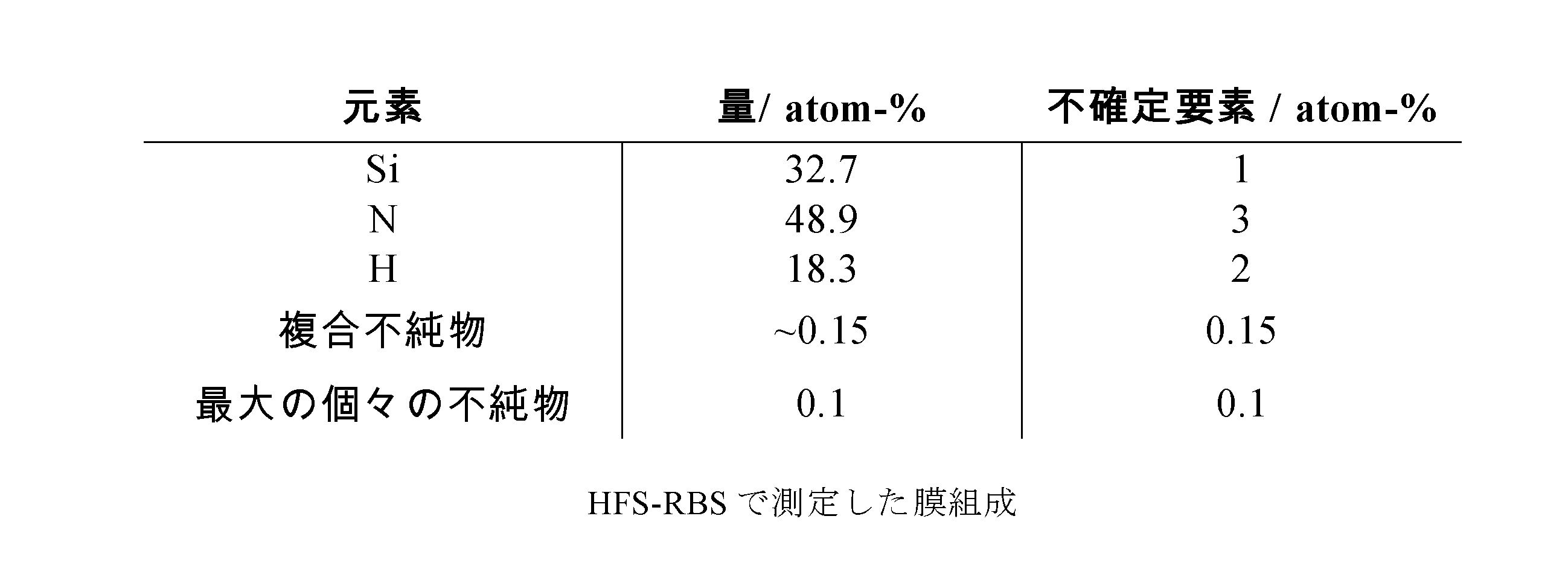 Figure 0007663657000029