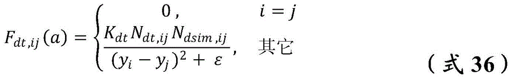 Figure BDA0001369165820000792