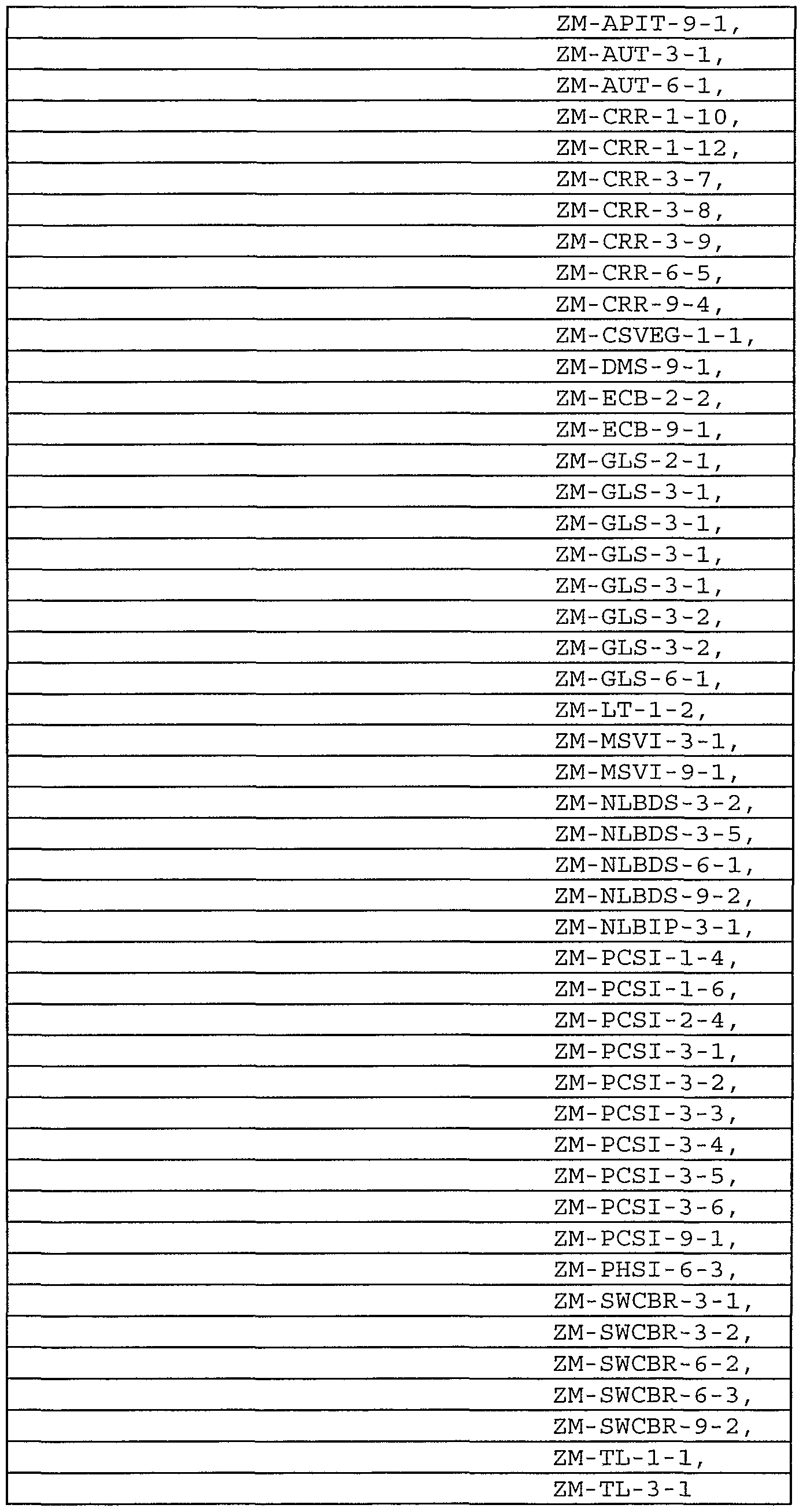 Figure imgf000167_0001