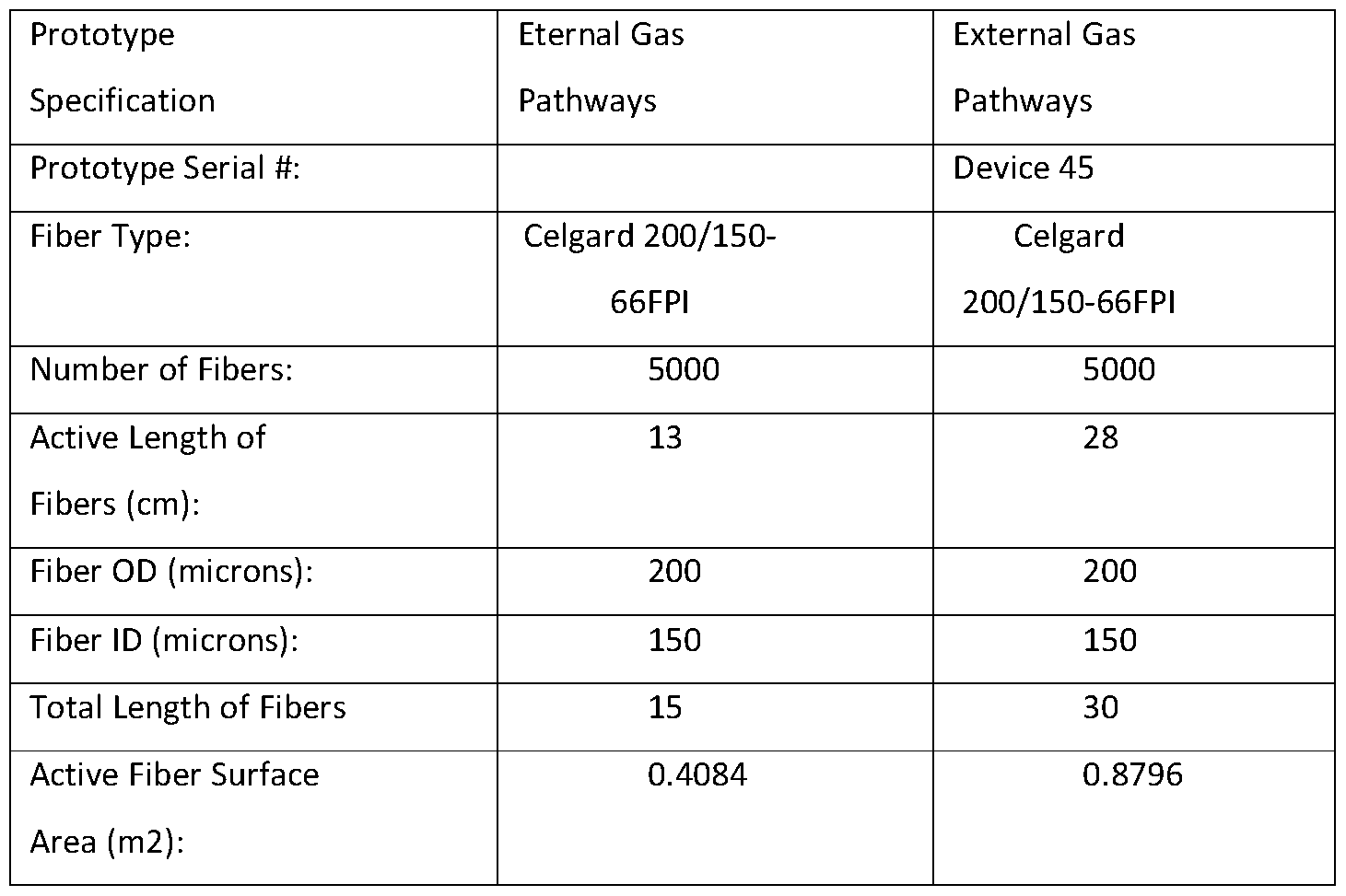 Figure imgf000014_0001