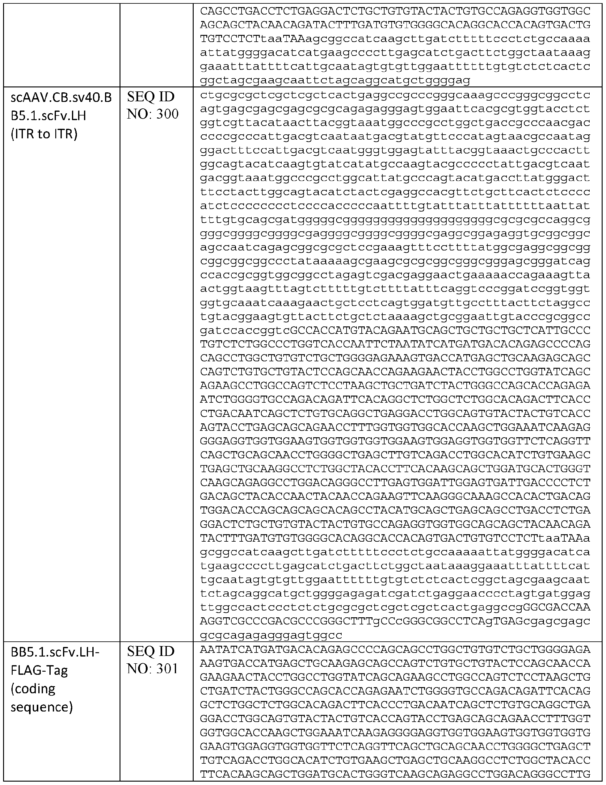 Figure imgf000157_0001