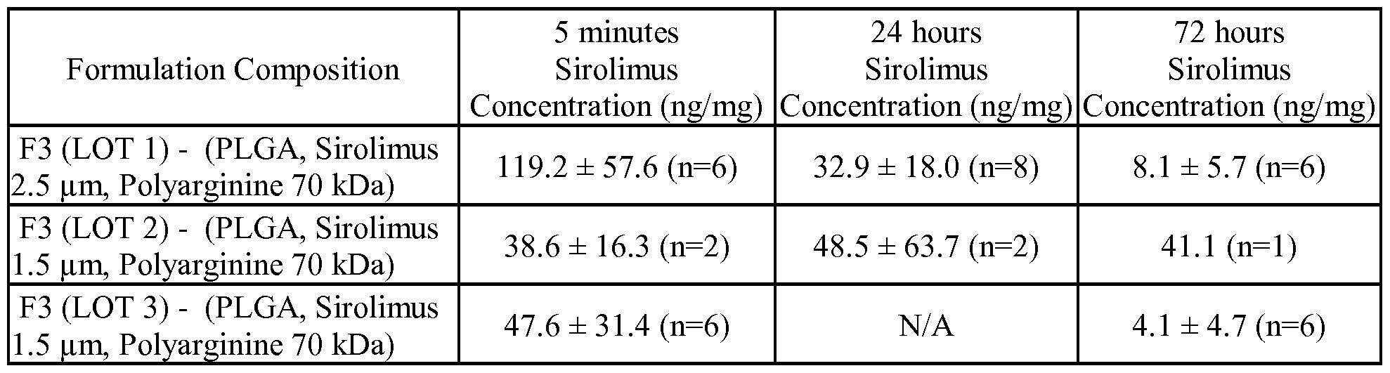 Figure imgf000129_0001