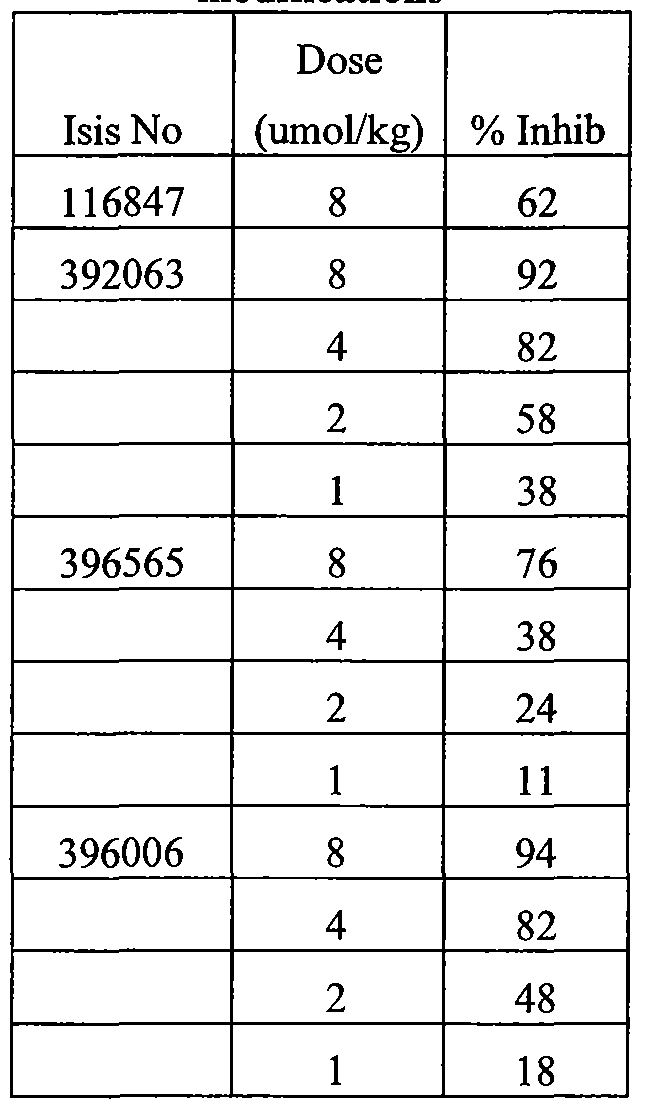 Figure imgf000289_0001