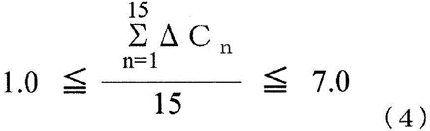 Figure GDA0002060115040002082