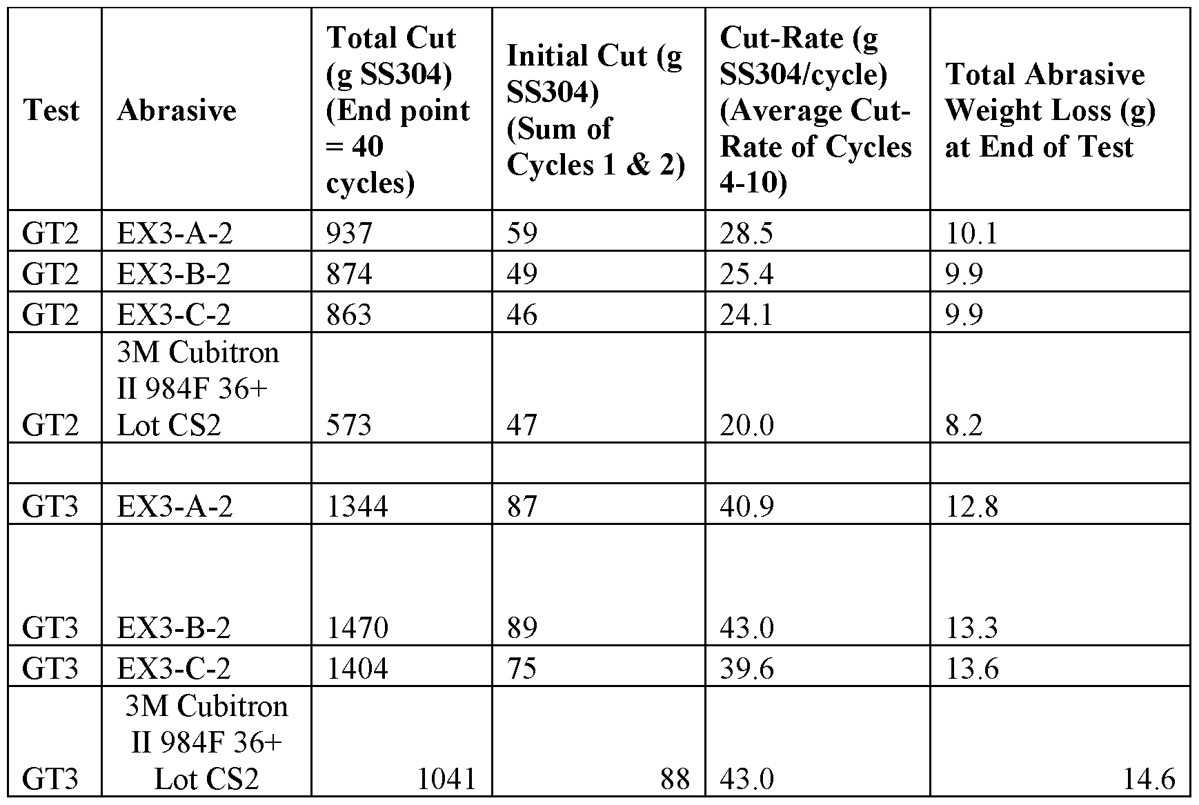 Figure imgf000042_0001