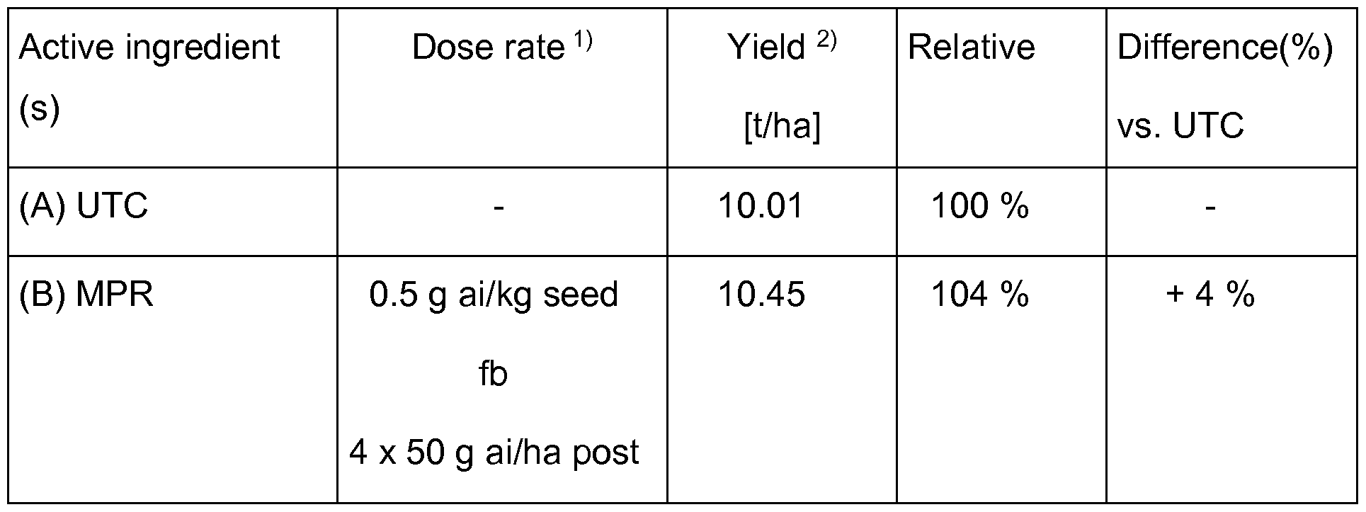 Figure imgf000091_0002