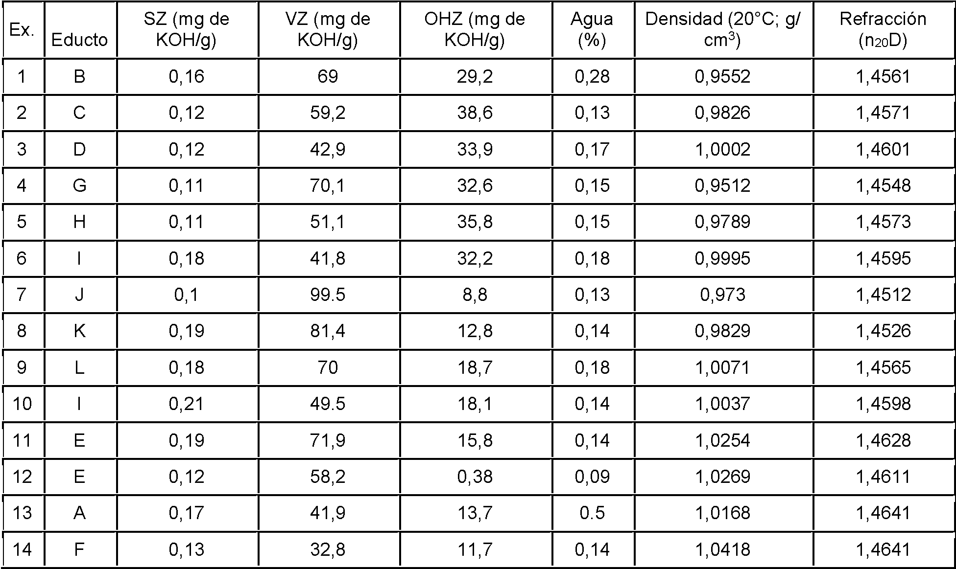 Figure imgf000009_0002