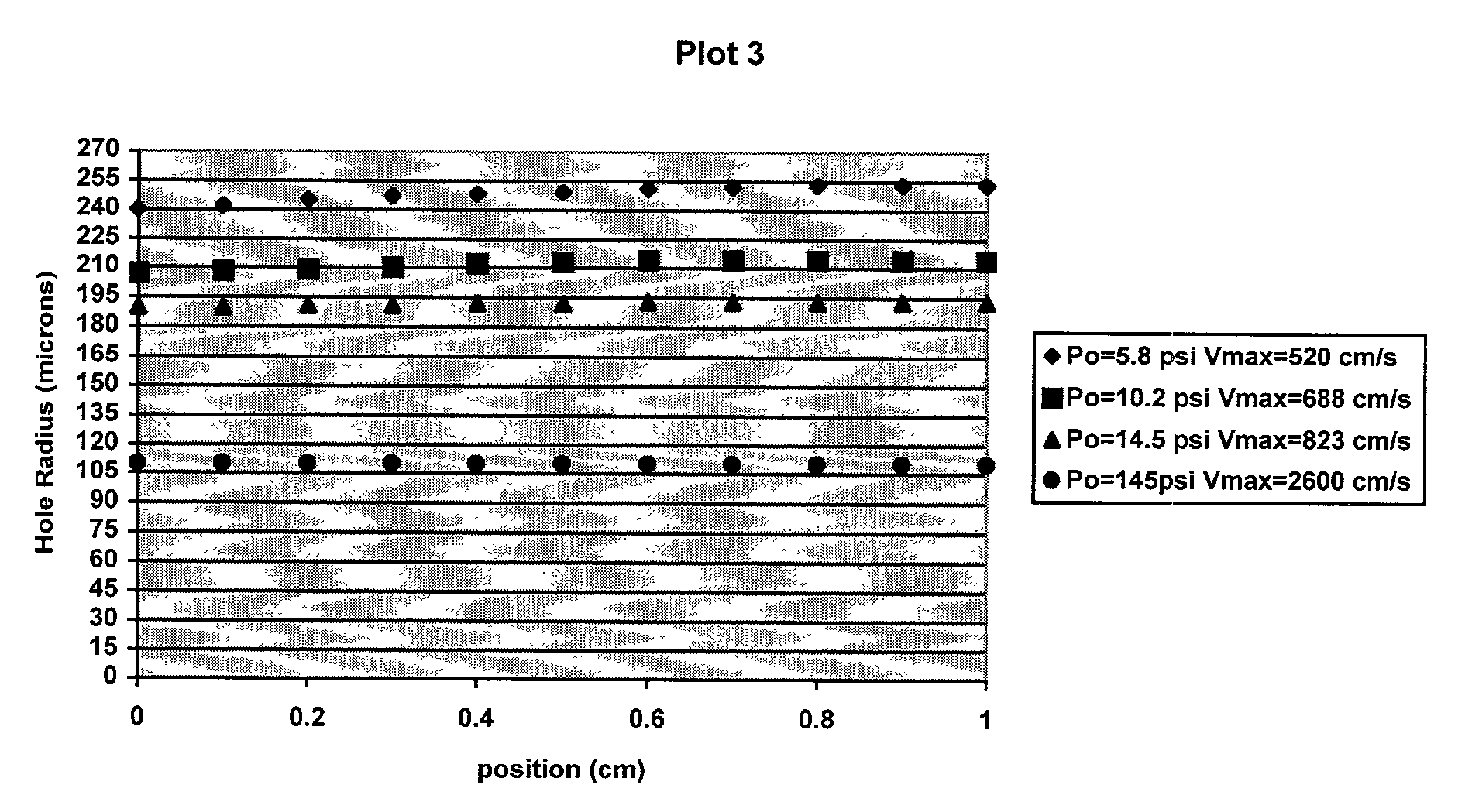 Figure US20030009132A1-20030109-P00003