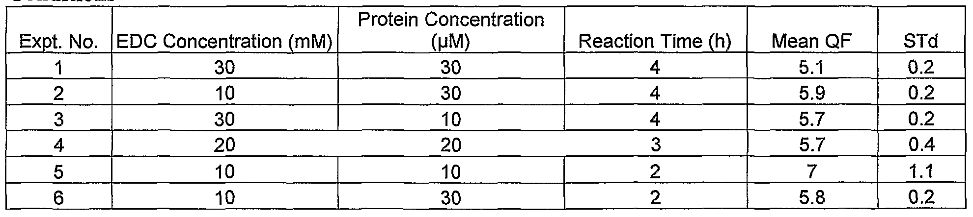 Figure imgf000068_0002