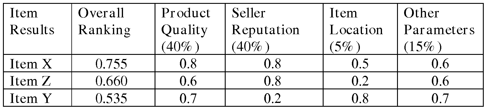 Figure imgf000009_0002