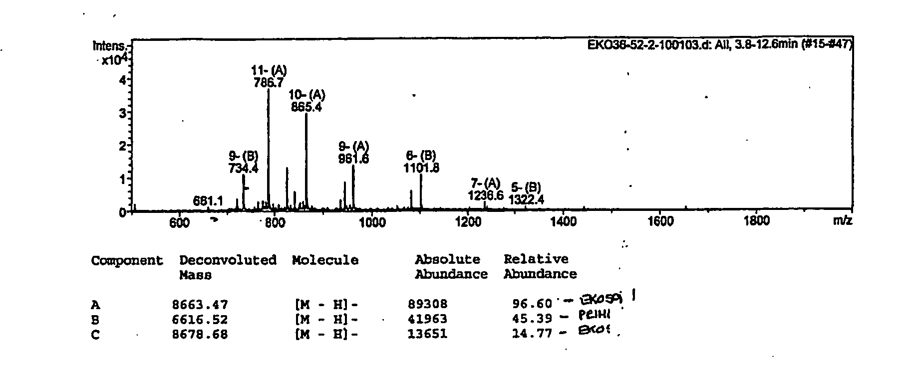 Figure US20070026397A1-20070201-P00003