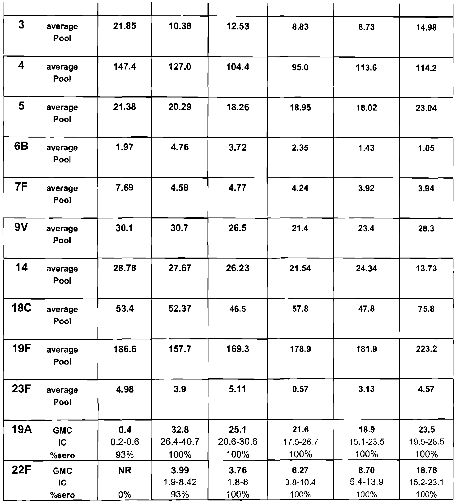 Figure imgf000070_0001