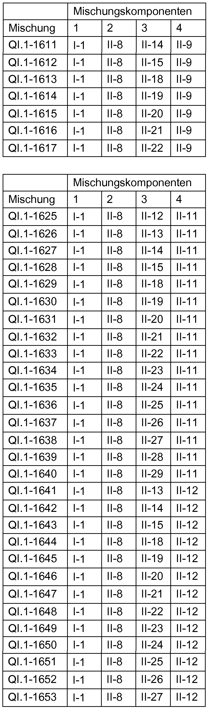 Figure imgf000182_0001