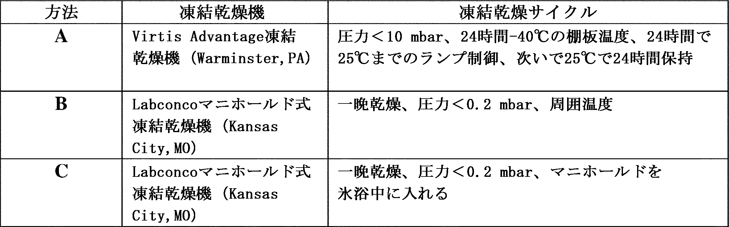 Figure 2023522103000021