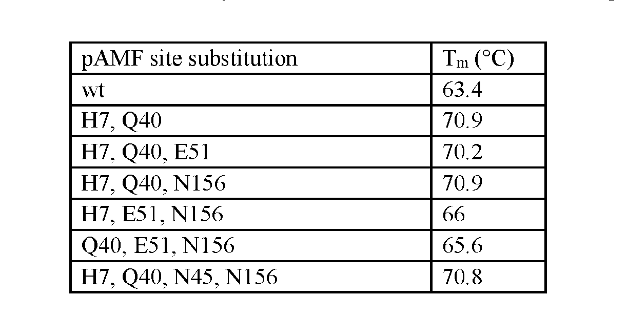 Figure imgf000123_0001
