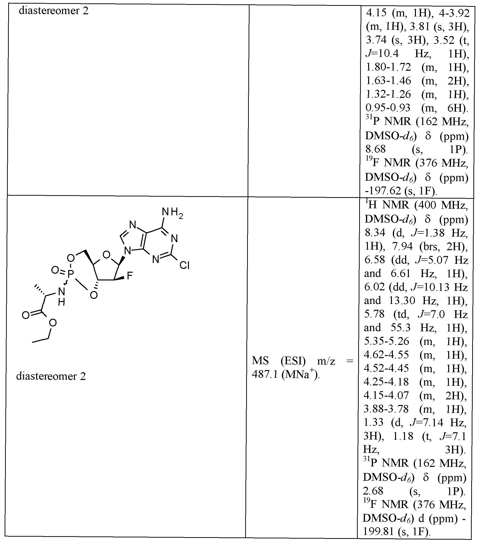 Figure imgf000134_0001