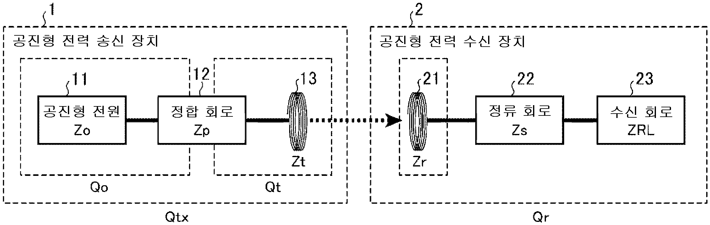Figure R1020177006025