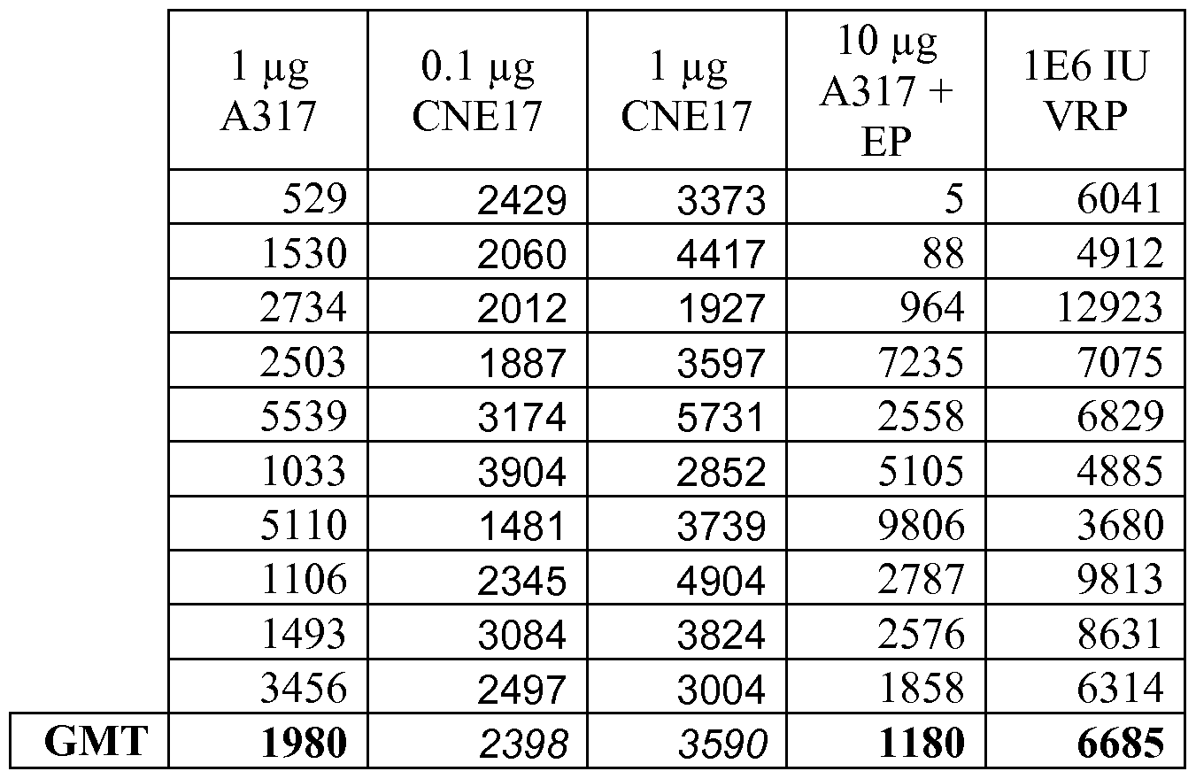 Figure imgf000105_0001