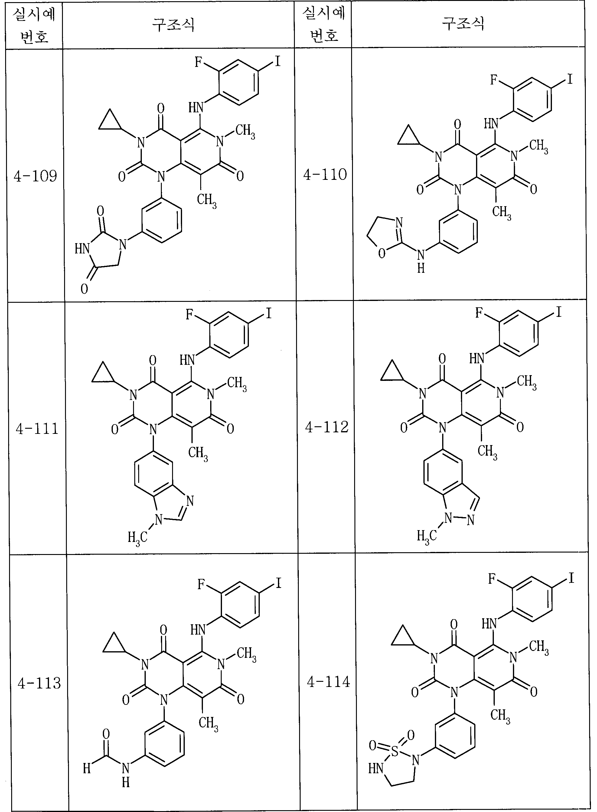 Figure 112007003005065-pct00196