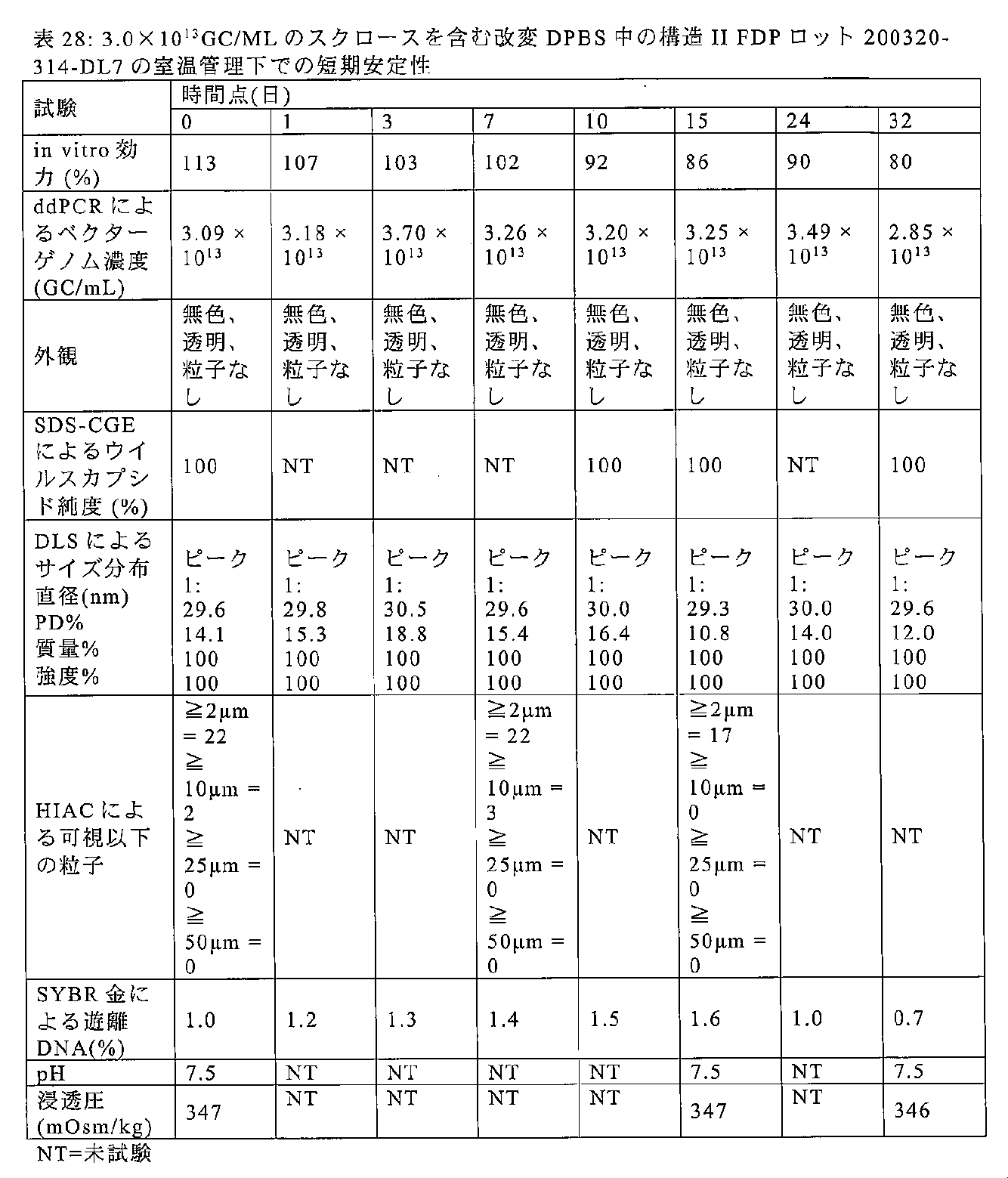 Figure 2022552262000044