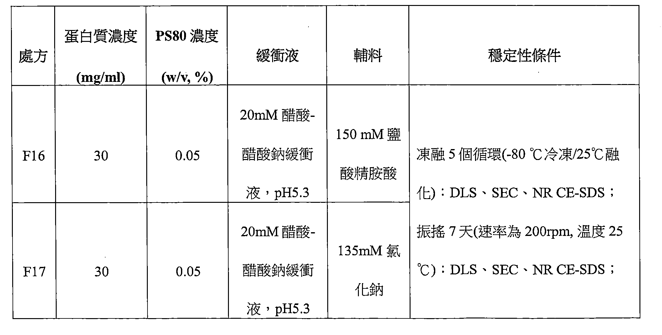 Figure 112117936-A0202-12-0205-62