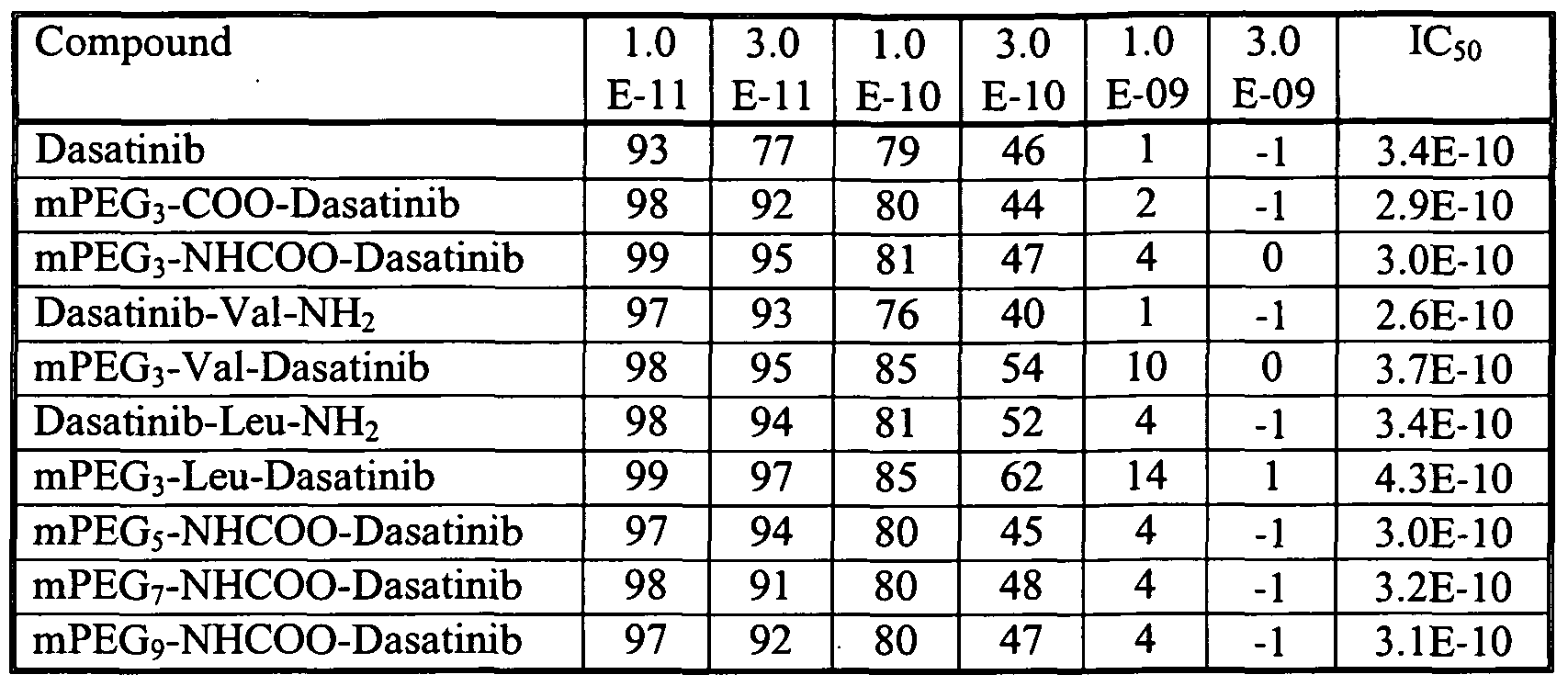 Figure imgf000074_0001