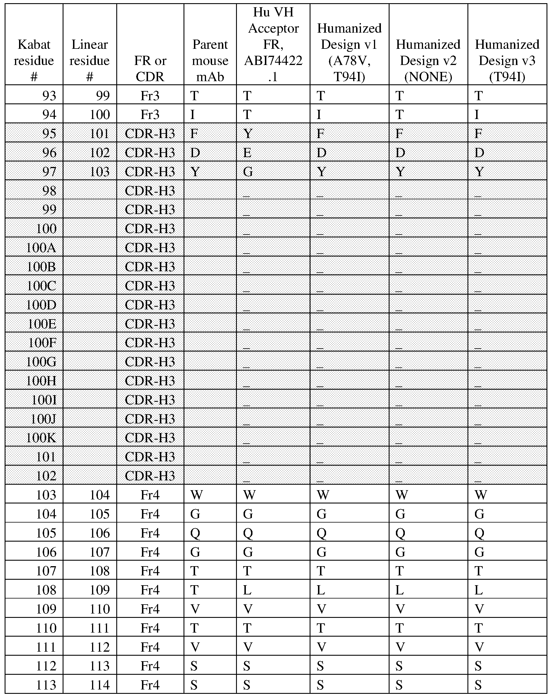 Figure imgf000057_0001