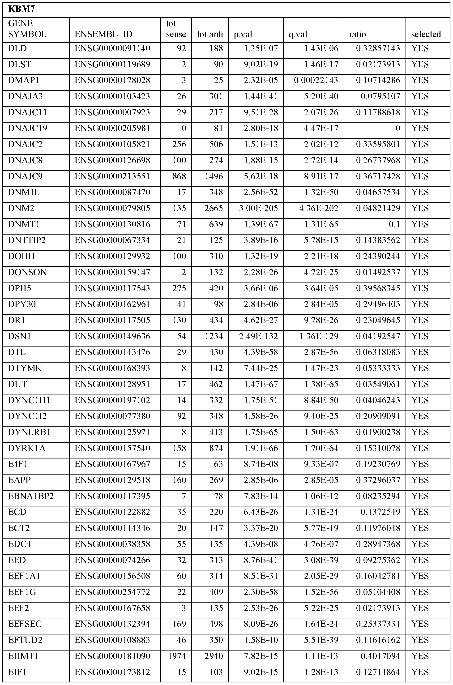 Figure imgf000024_0001