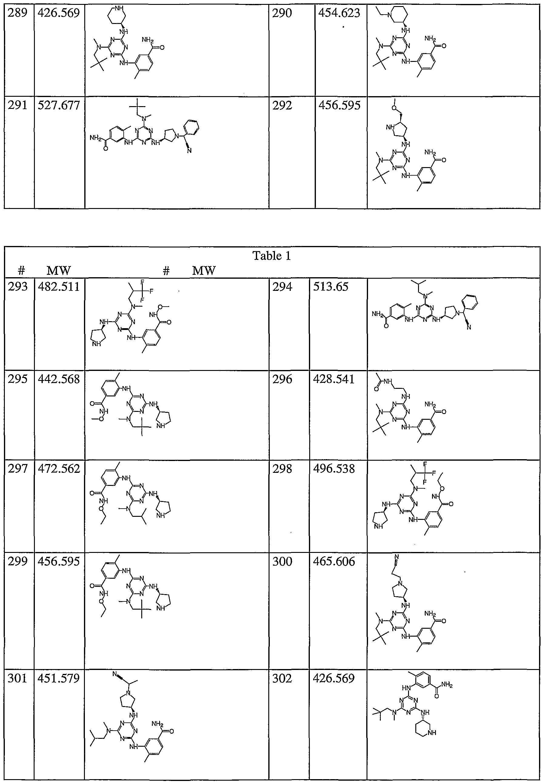 Figure imgf000096_0001