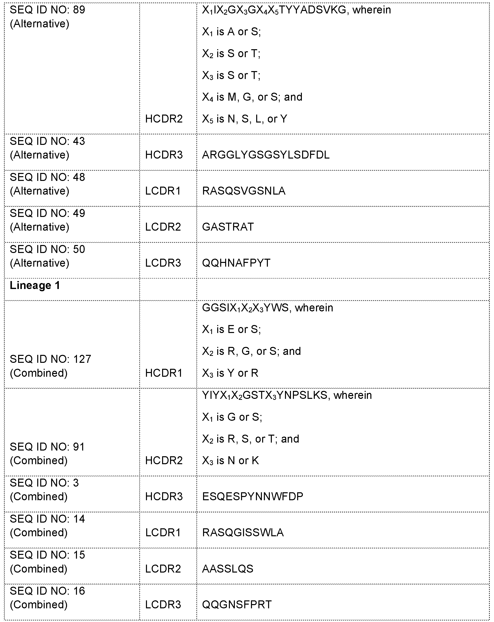 Figure imgf000105_0001