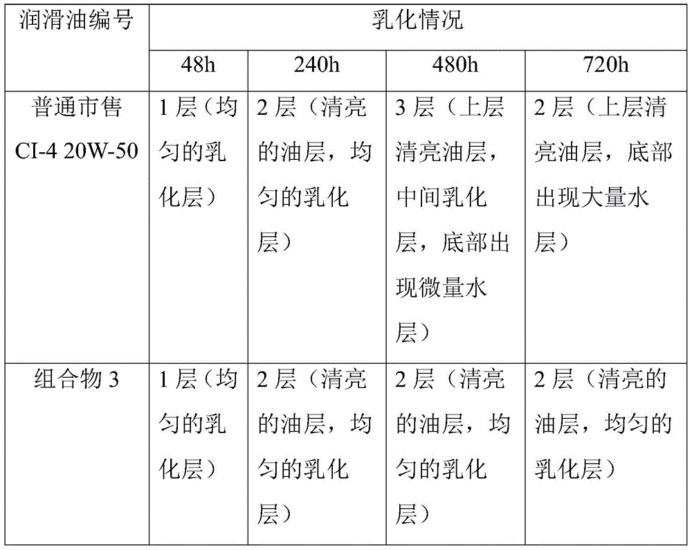 Figure BDA0003674978330000112