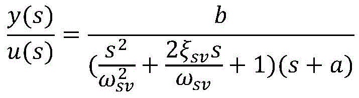 Figure BDA0003534211590000034