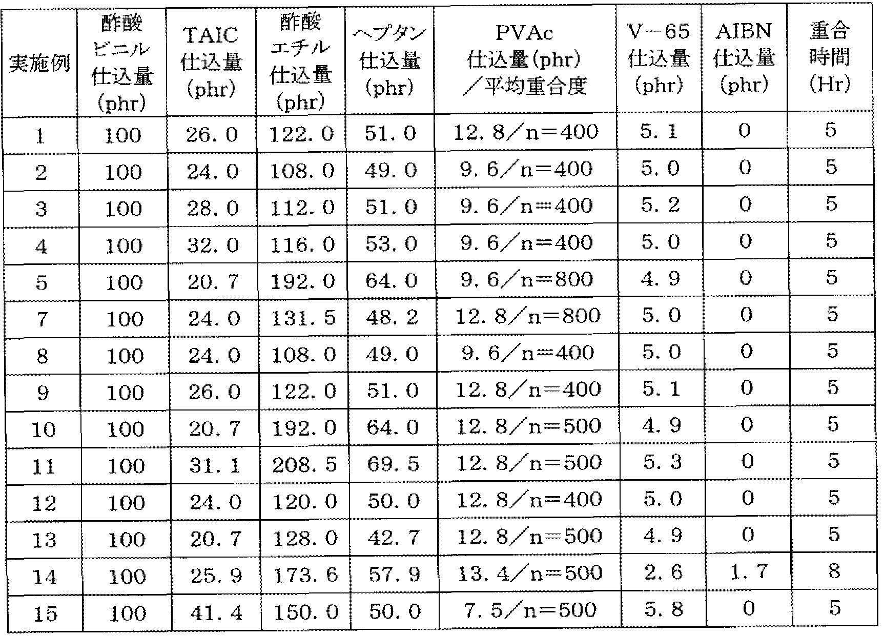 Figure imgf000035_0001