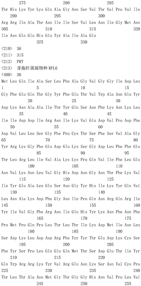 Figure IDA0002371381710000161