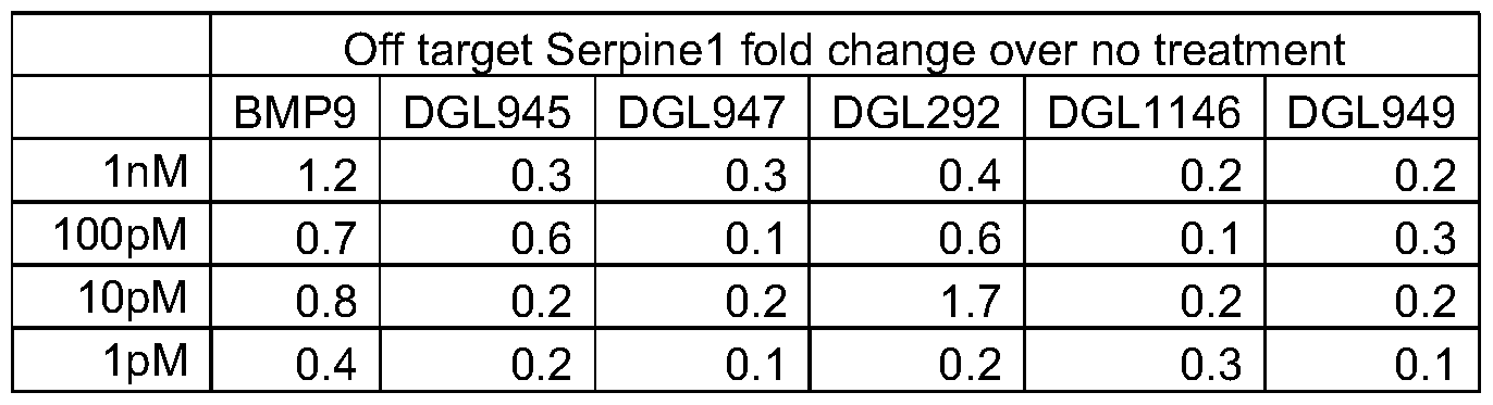 Figure imgf000115_0002