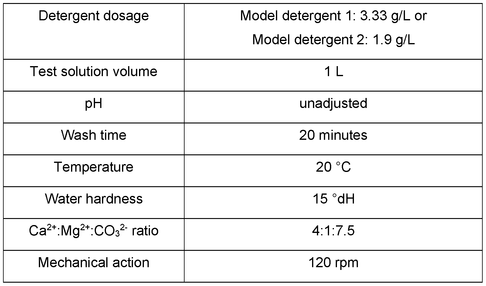 Figure imgf000080_0001