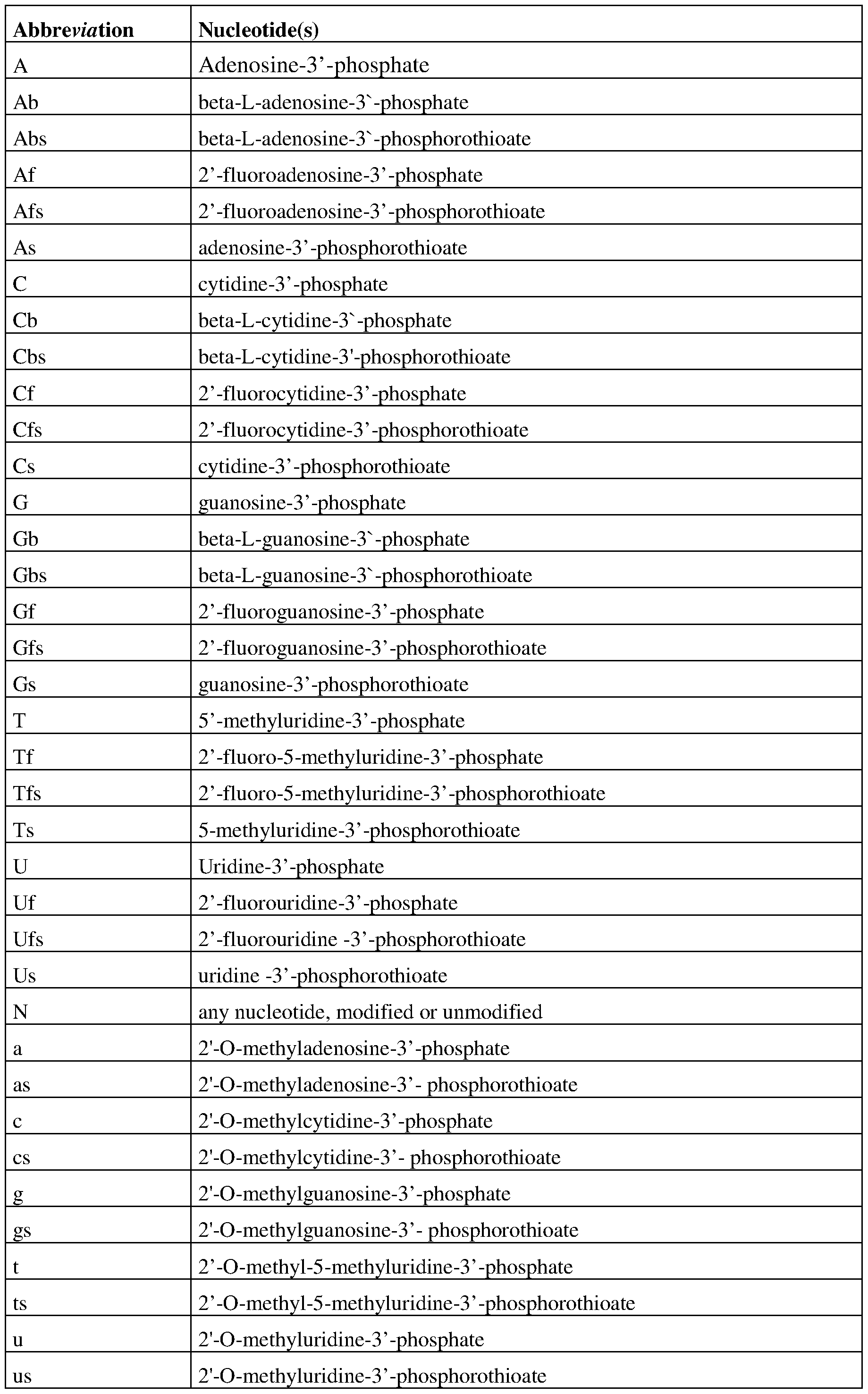 Figure imgf000130_0001