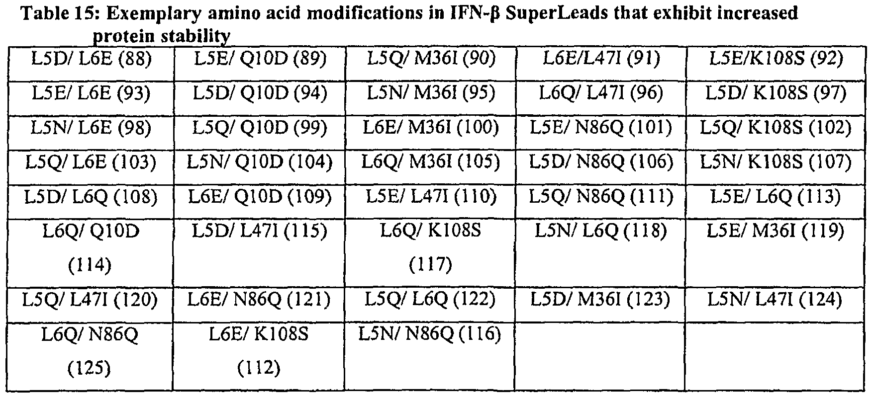 Figure imgf000155_0001