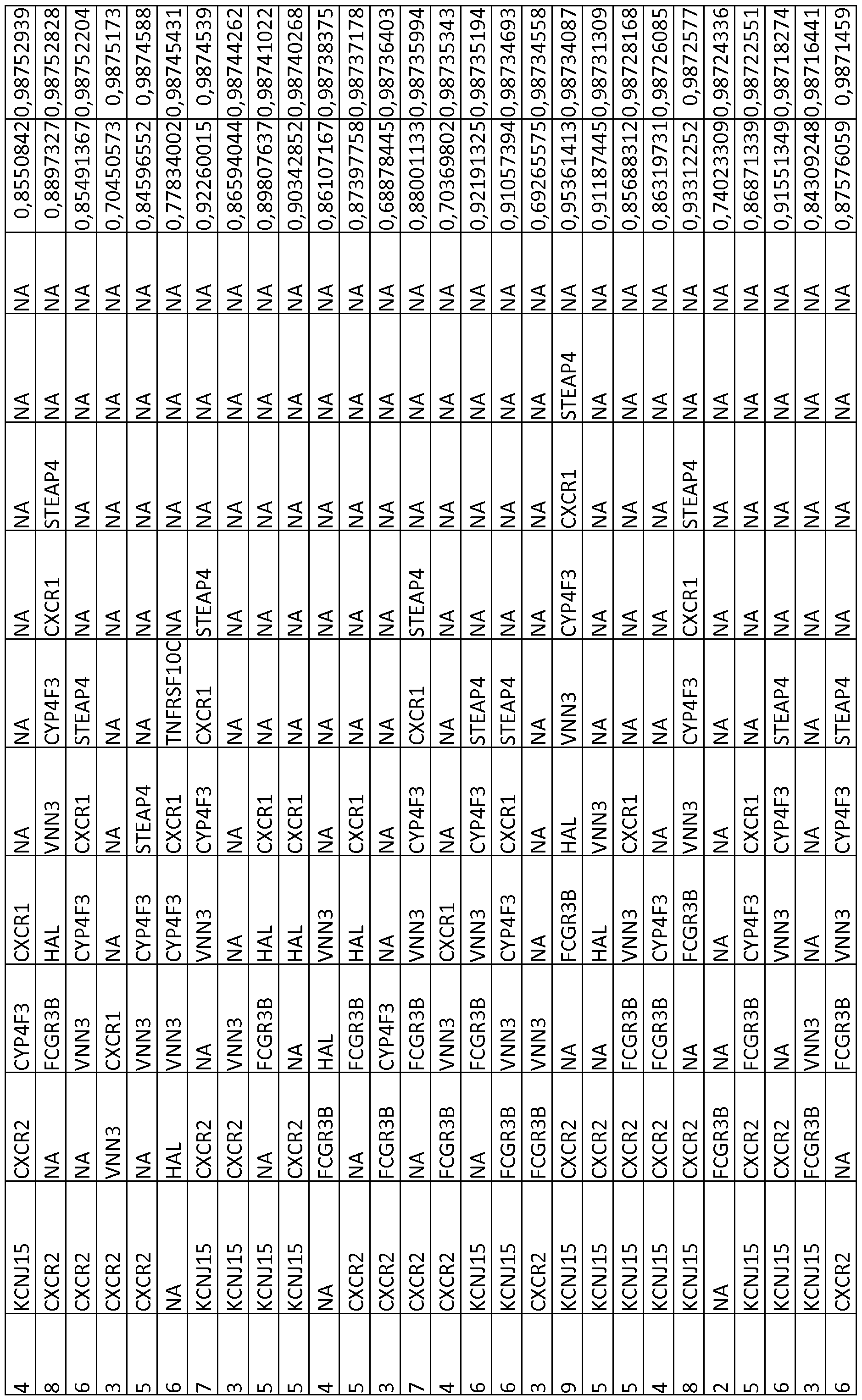 Figure imgf000155_0001