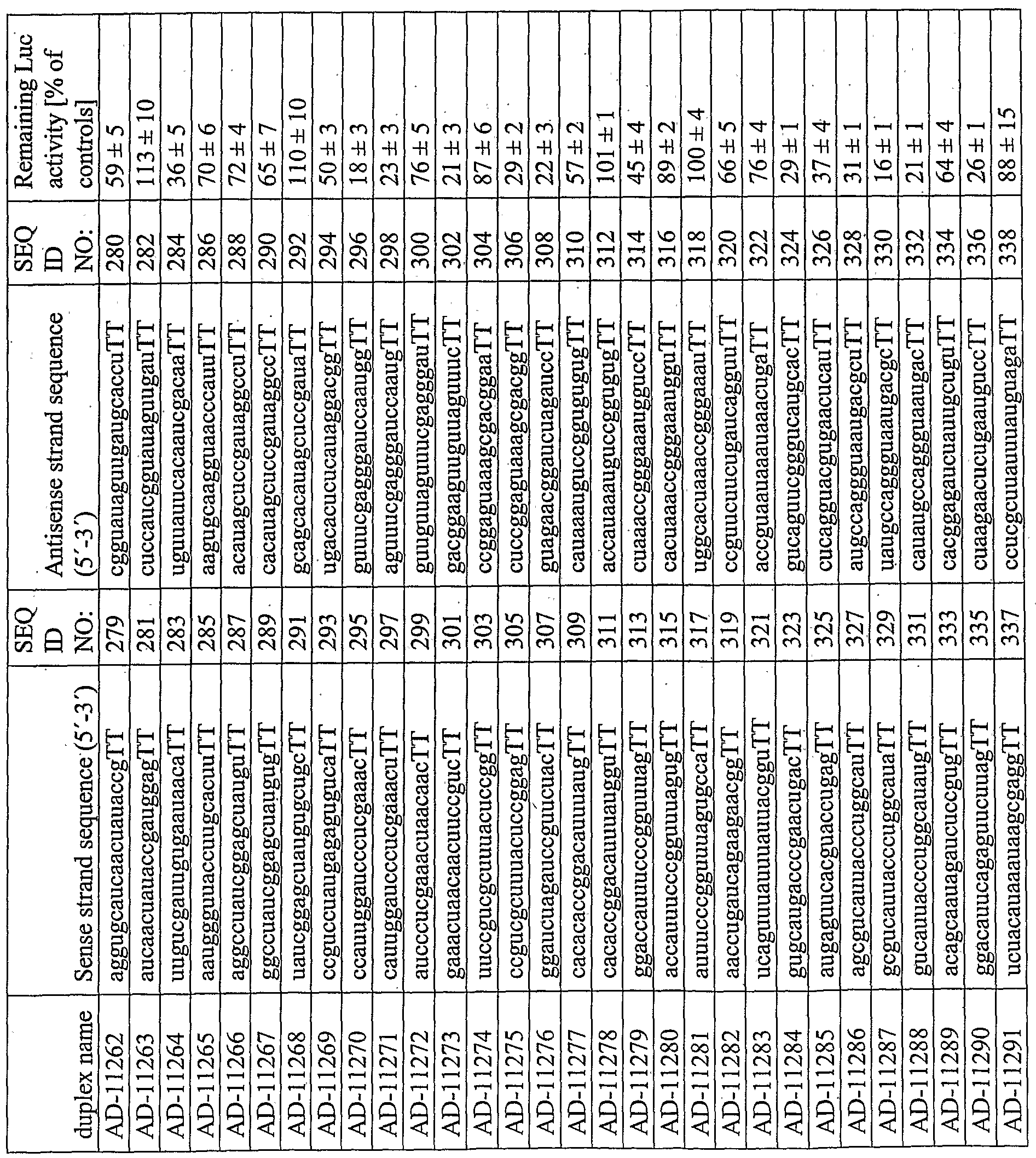 Figure imgf000062_0001