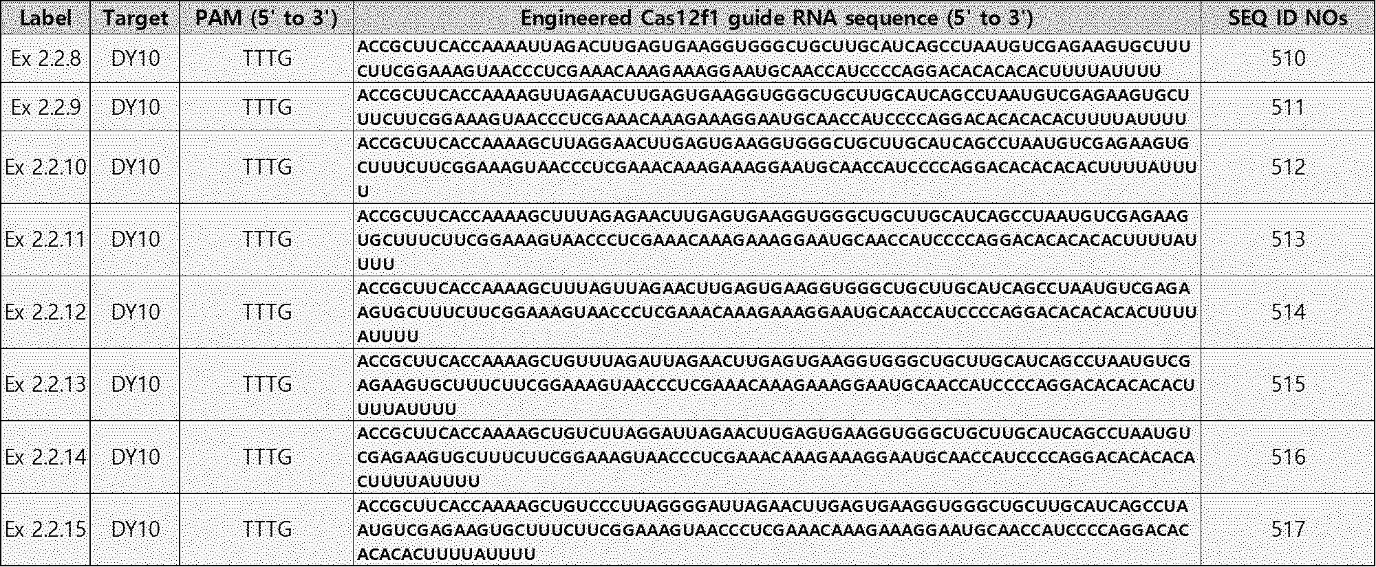 Figure 112022042987615-pat00013