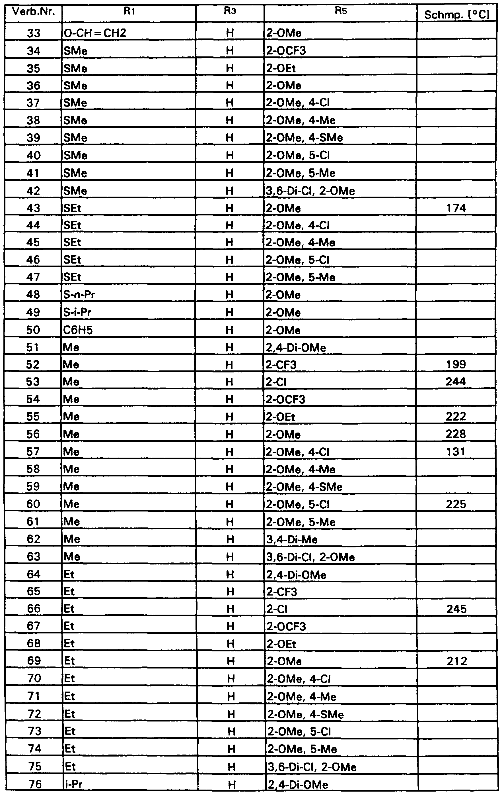 Figure imgf000041_0001