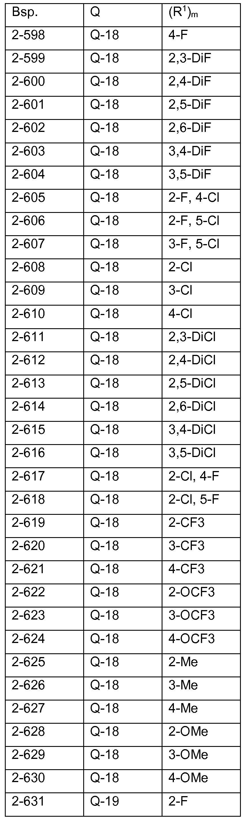Figure imgf000125_0001