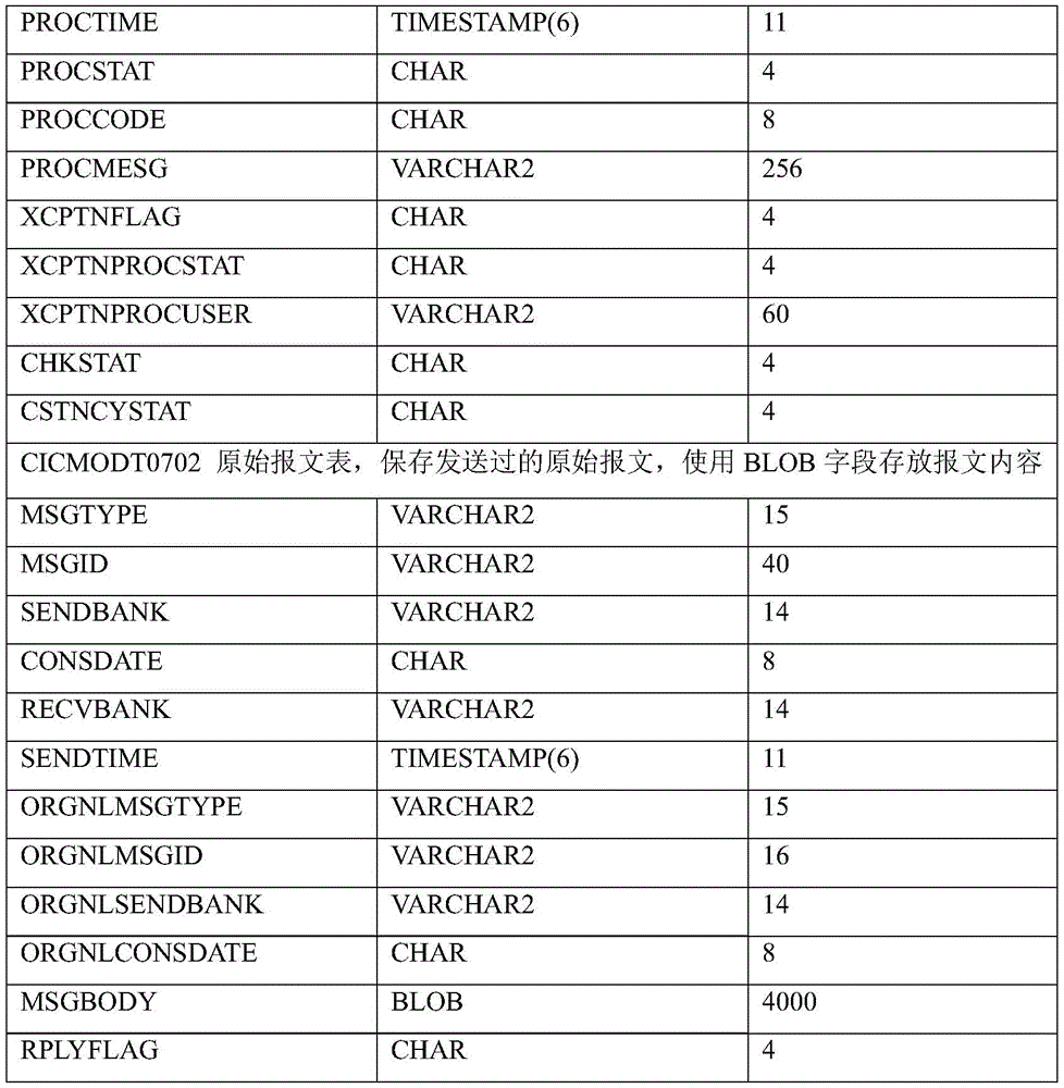 Figure BDA0001446805980000191