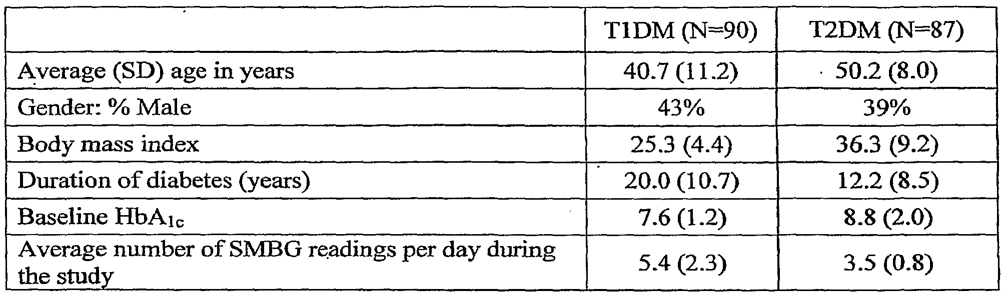 Figure imgf000022_0001