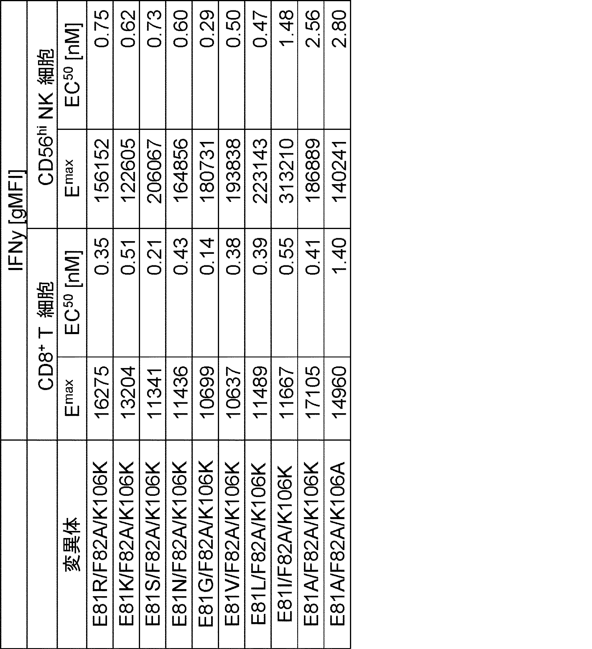 Figure 2024540938000056