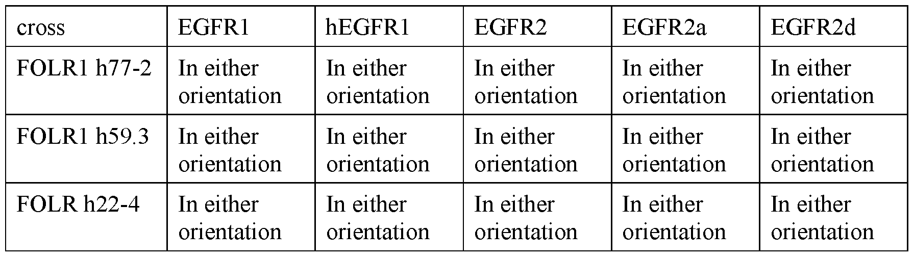 Figure imgf000074_0002