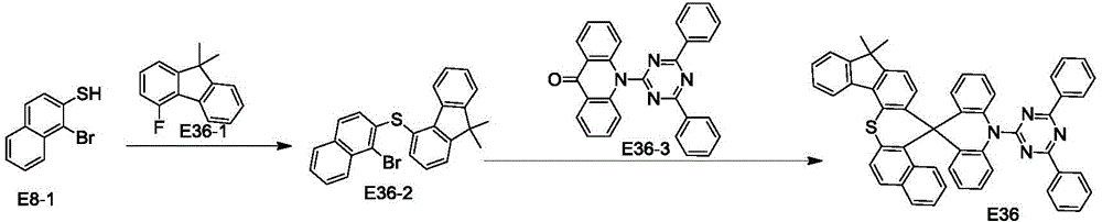 Figure BDA0002248378250000201