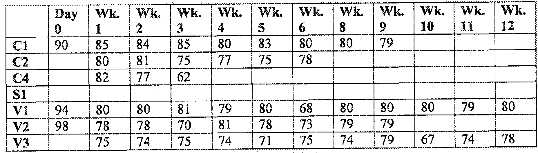 Figure imgf000042_0002