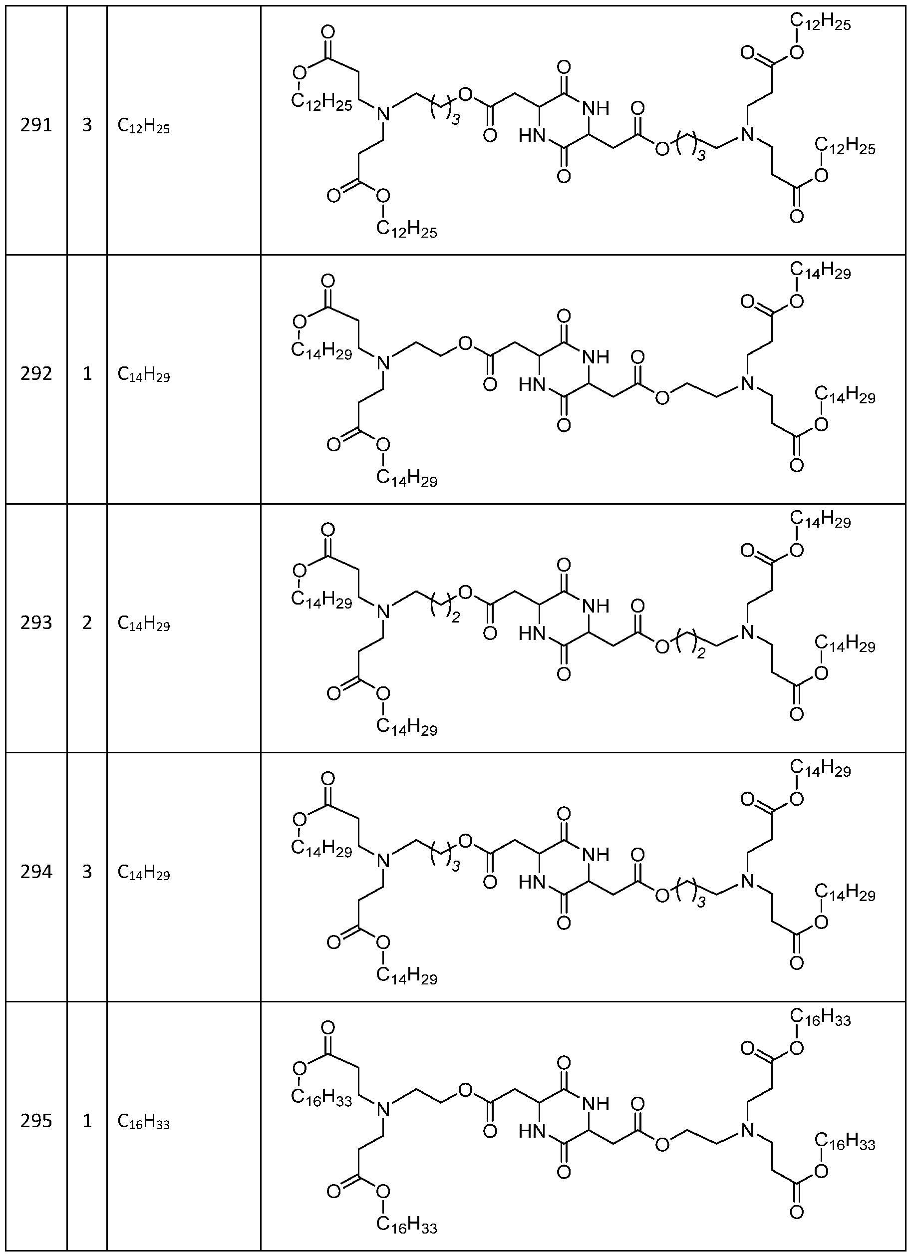 Figure imgf000129_0001